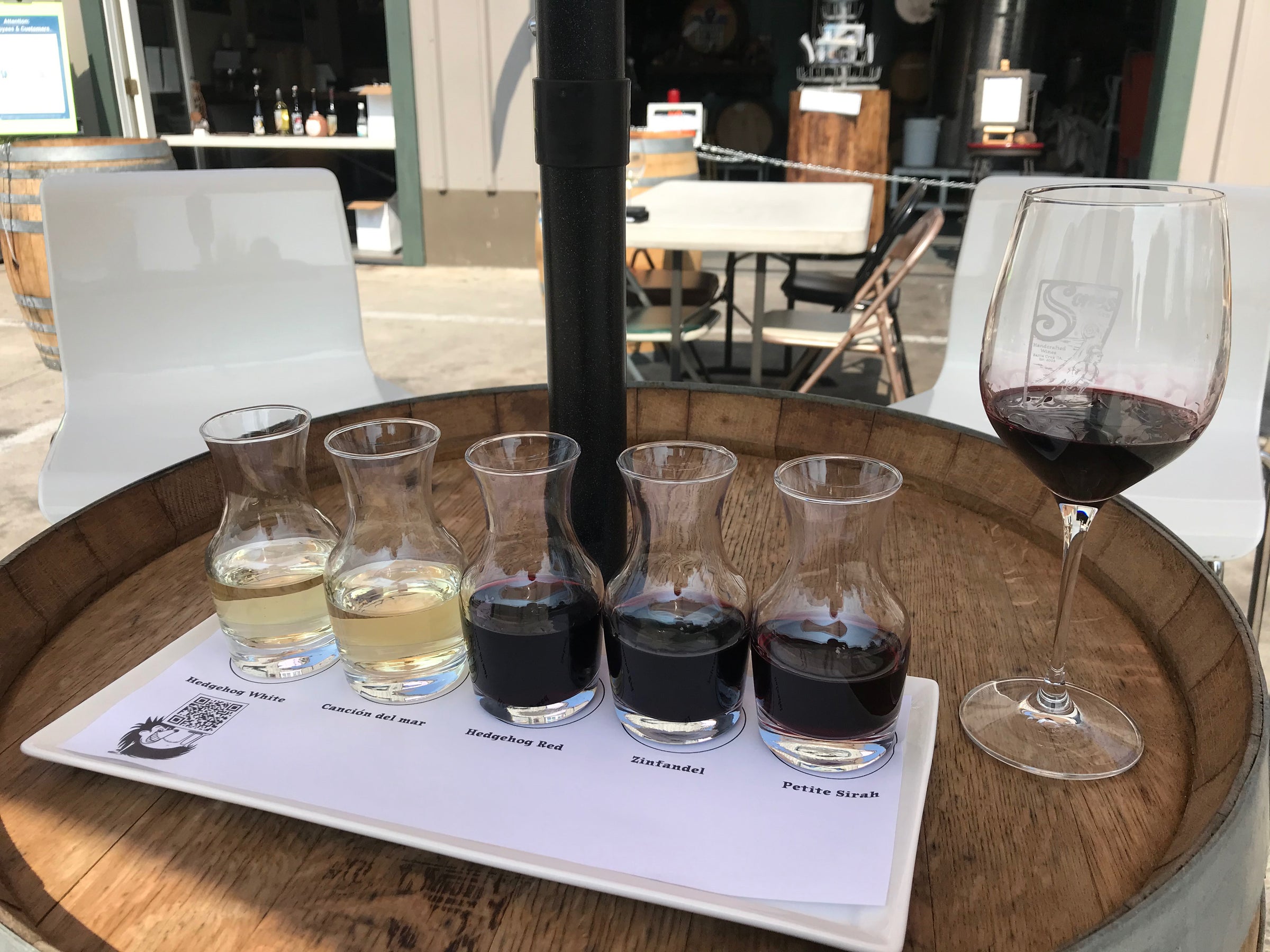 Tasting Box: Wine Flight Red 